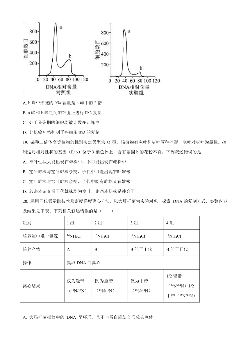 广东省佛山市南海区2020-2021学年高一下学期期末考试（南海统考）生物试题 Word版含答案