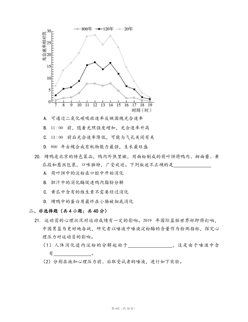 人教版七年级下册生物单元冲刺卷第四单元第二章 人体的营养(word版，含答案解析）