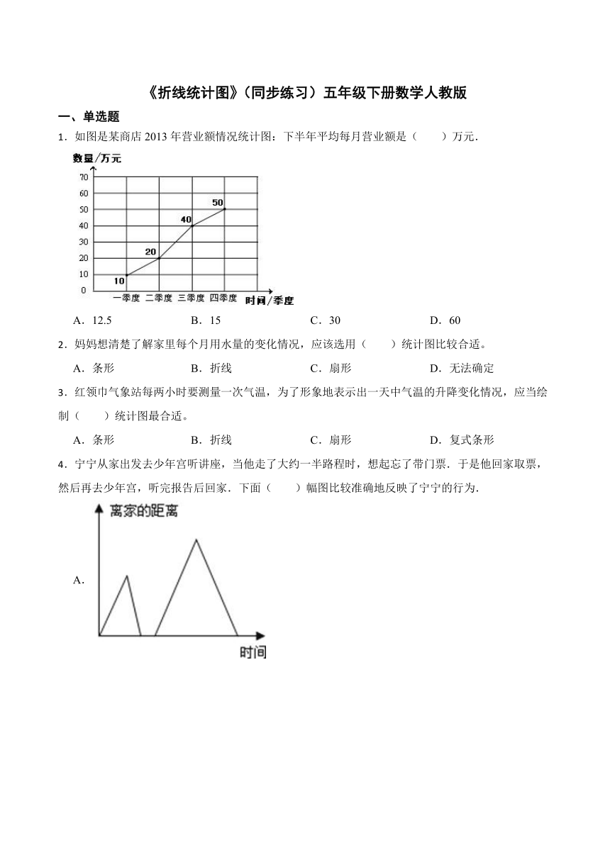 《折线统计图》（同步练习）五年级下册数学人教版（含答案）