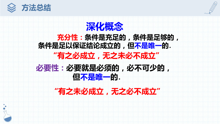 数学人教A版（2019）必修第一册1.4.1充分条件与必要条件 课件（共17张ppt）