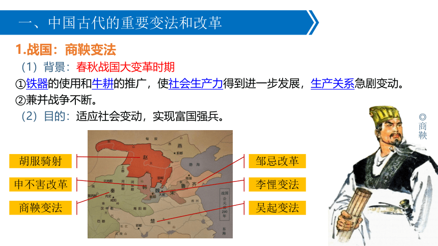 第4课 中国历代变法和改革 课件（28张PPT）