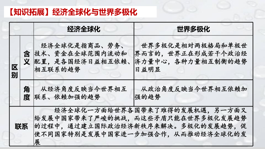 专题二 世界多极化课件(共38张PPT)-2024年高考政治二轮专题复习（统编版选择性必修一）