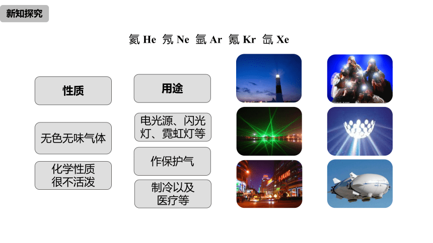 【2021-2022学年九年级化学上册同步课件】 第2单元 课题1 空气（第二课时）（25张ppt）