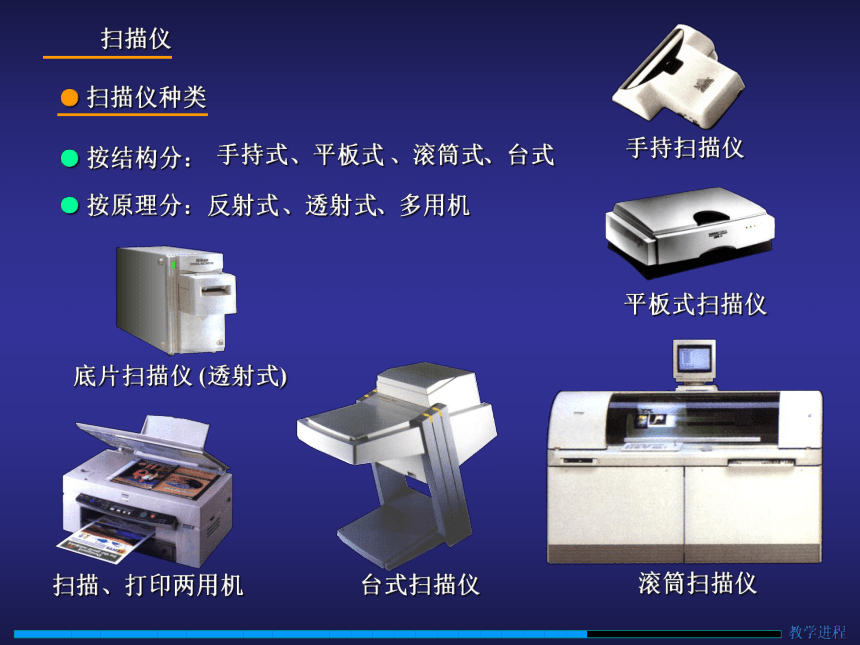 第3章 多媒体数据的采集 课件(共26张PPT)- 《多媒体技术与应用》同步教学（清华大学版）