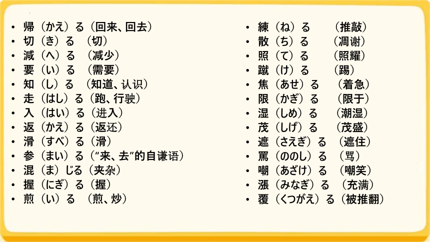 第十四课 昨日デパートへ行って、 買い物しました 课件 （47张）