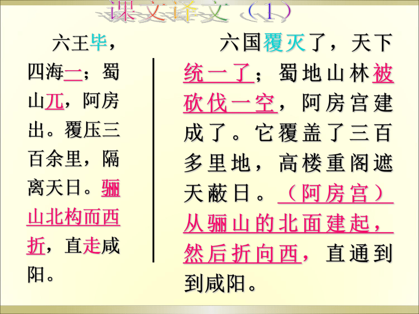 【新教材】16.1《阿房宫赋》课件(共50张PPT)—2020-2021学年高一下学期语文统编版（2019）必修下册