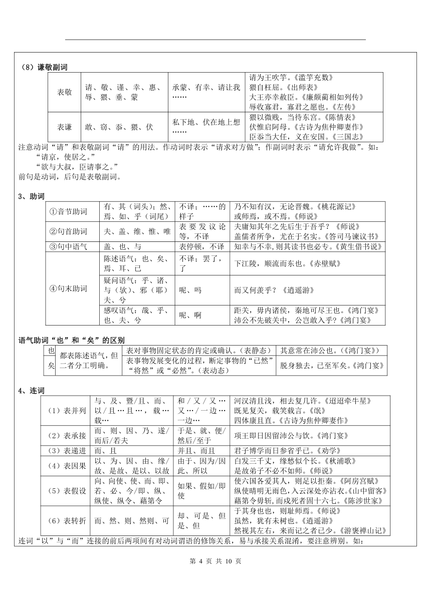 2021年暑假高一升高二专题知识辅导：文言文阅读之虚词 含答案