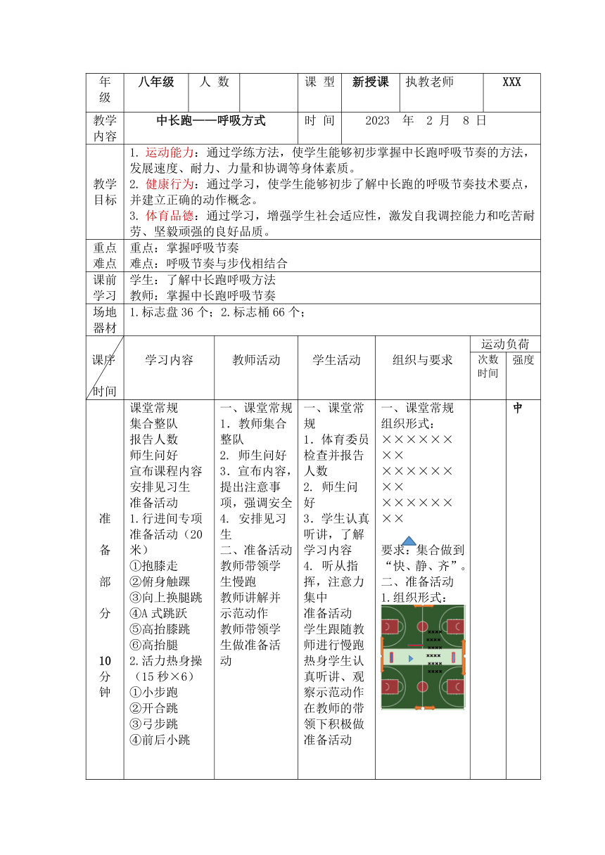 第二章　田径——中长跑教案（表格式）　2022—2023学年人教版初中体育与健康八年级全一册