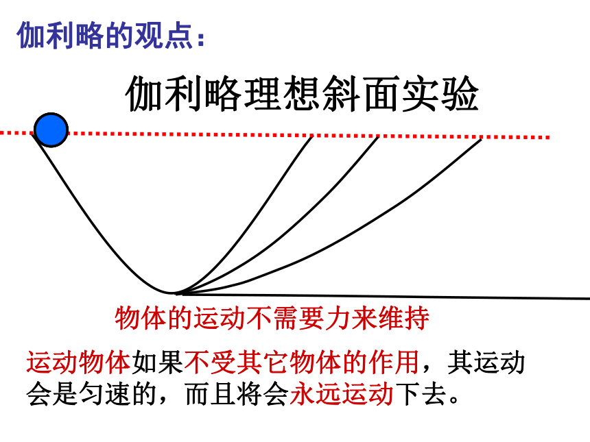 人教版八年级下8.1《牛顿第一定律》课件(共35张PPT)