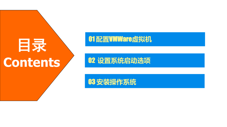 3.4安装Windows操作系统 课件(共25张PPT)-《计算机组装与维修》同步教学（电子工业版）