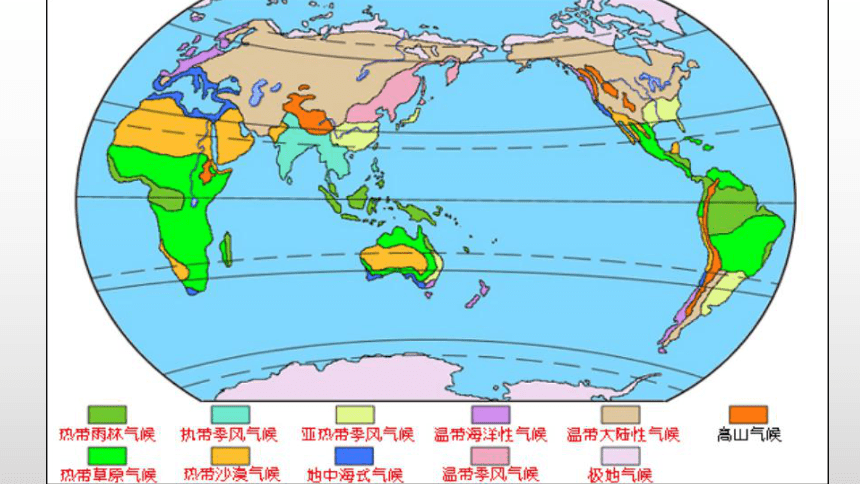 人教版中考地理三轮冲刺——读图训练（世界地理）课件（共49张PPT）