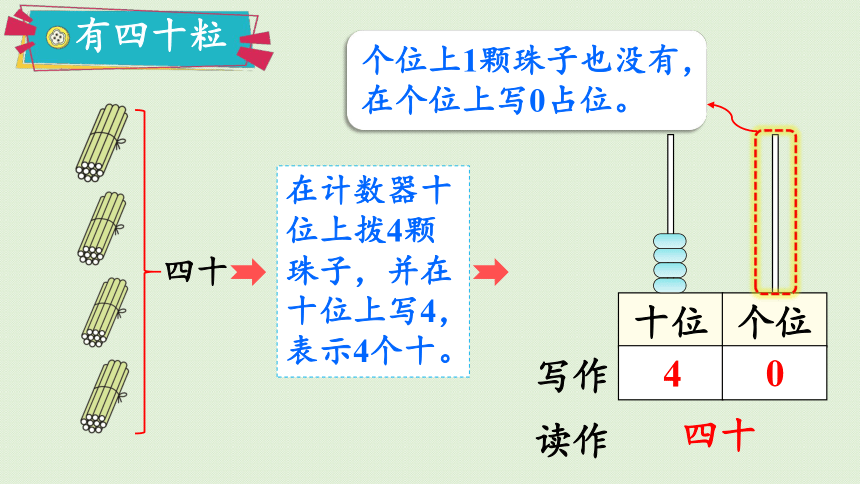 人教版一年级数学下册 4 100以内数的认识 第2课时  100以内数的读写 课件(共19张PPT)