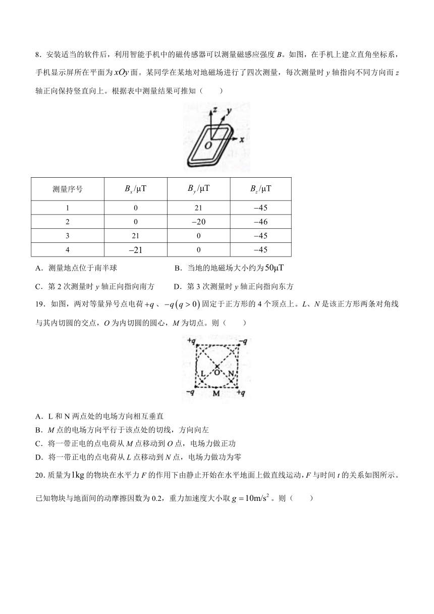 2022年全国乙卷理综物理高考真题（word版，含答案）