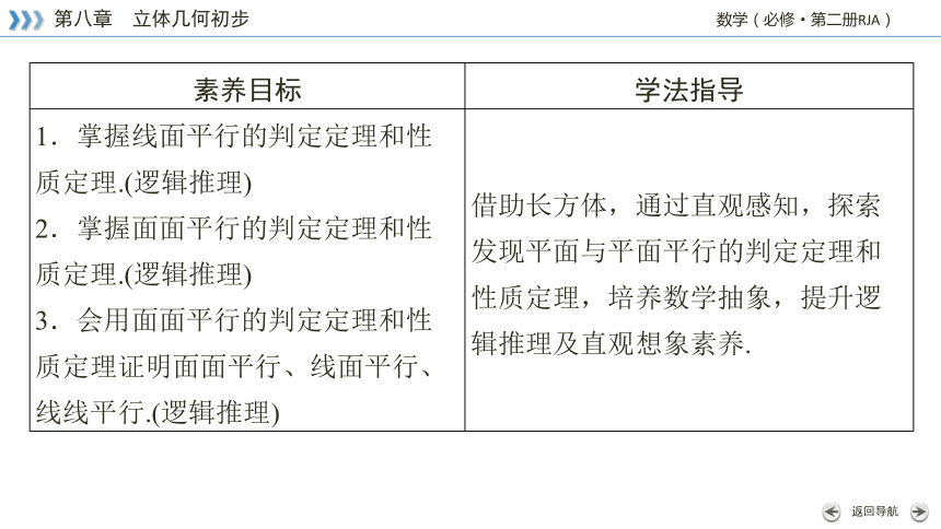 8.5.3平面与平面平行-【新教材】人教A版（2019）高中数学必修第二册课件 36张PPT