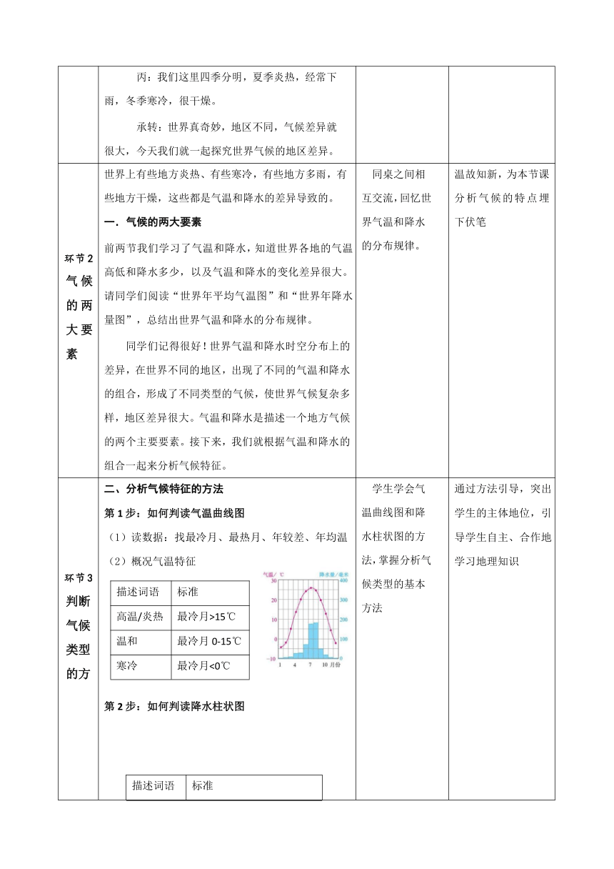 2022-2023学年人教版七年级地理上册3.4世界的气候 第一课时  教案（表格式）