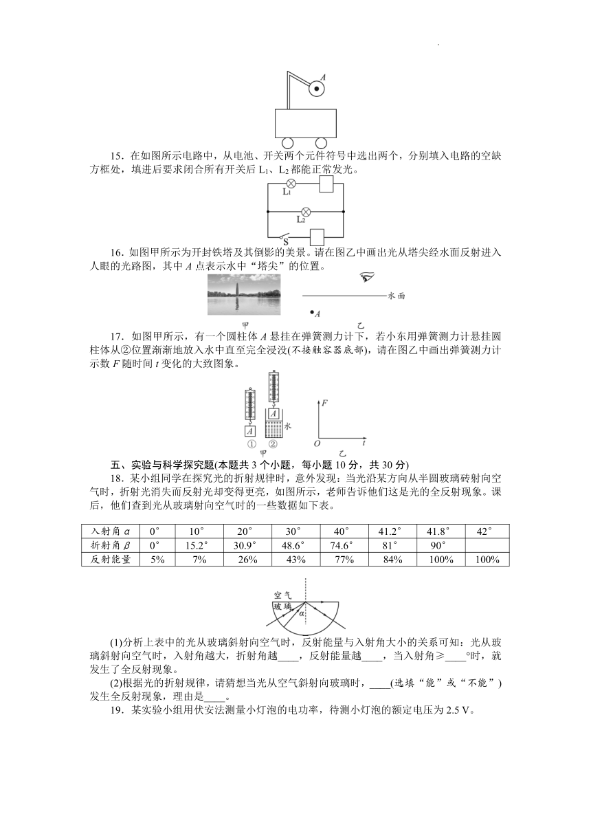 2022年贵州贵阳中考物理押题卷(二)（有答案）