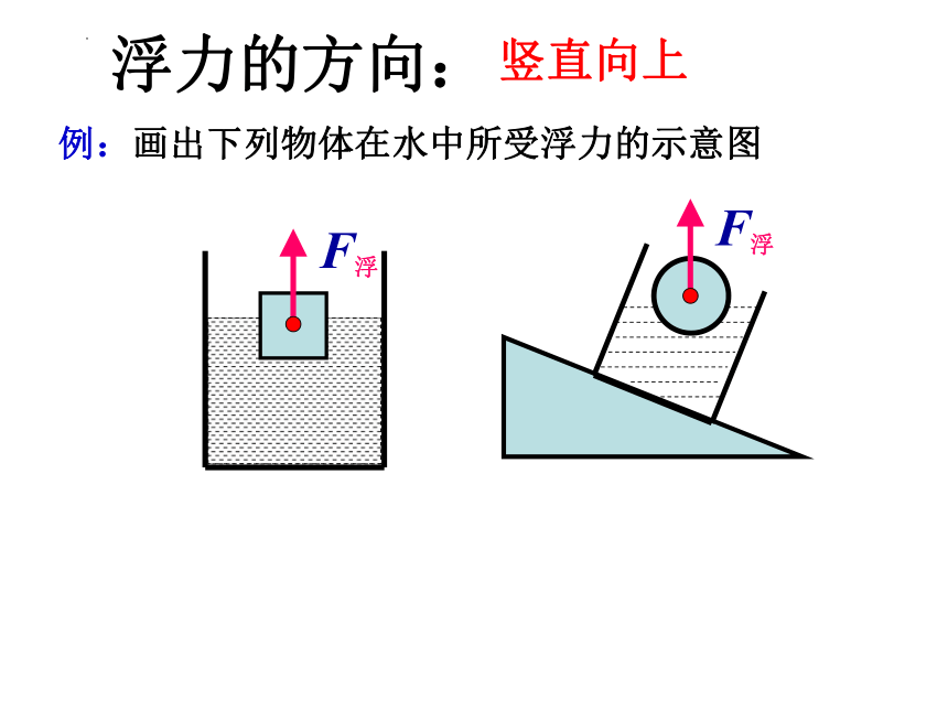 9.1认识浮力课件2021-2022学年沪粤版物理八年级(共20张PPT)