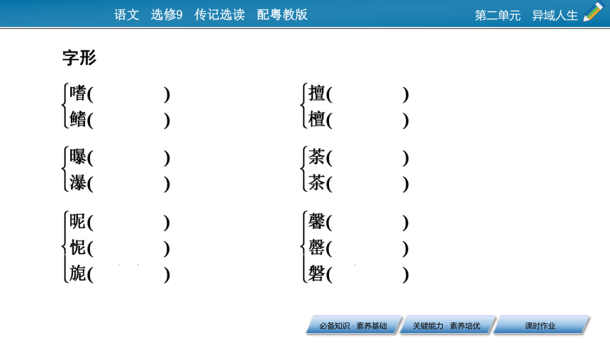 2020-2021学年高中语文粤教版选修9第二单元《电脑神童盖茨 》课件40张PPT