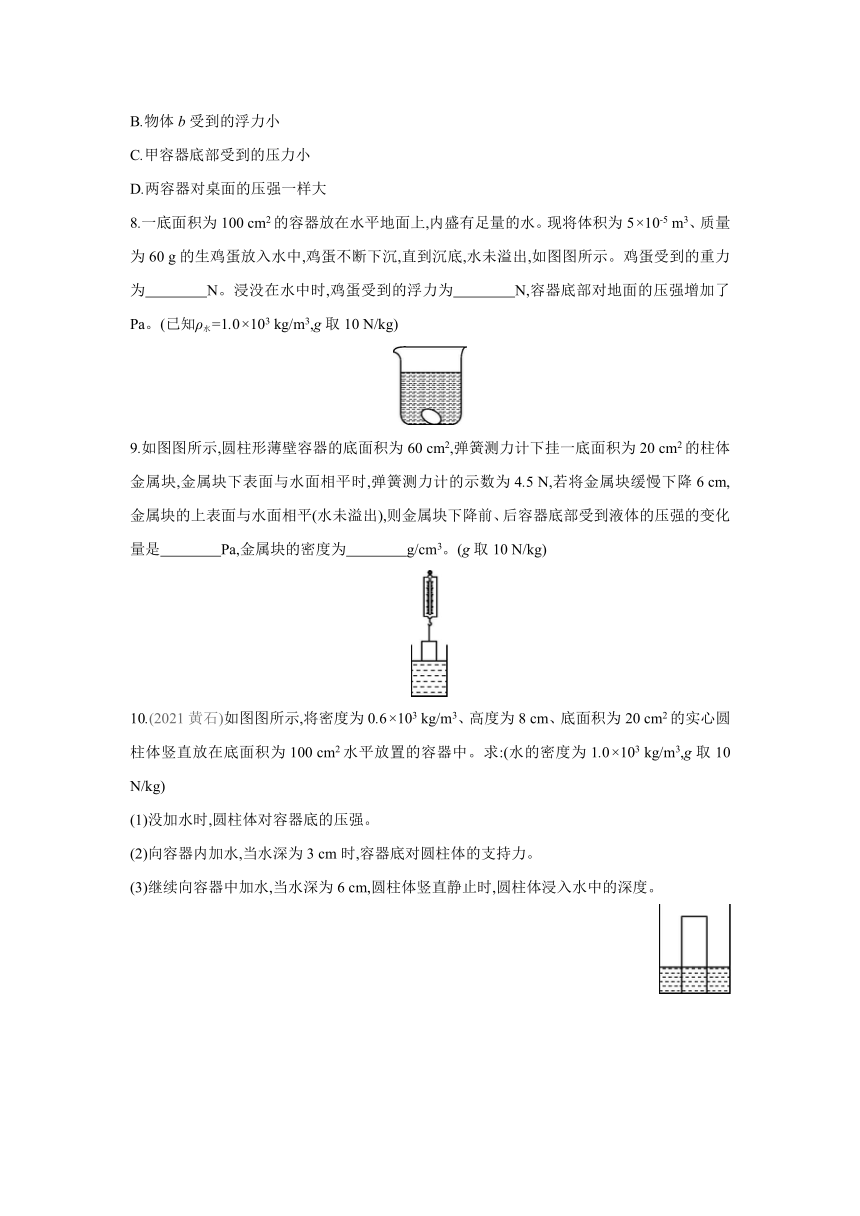 北师大版物理八年级下册课课练：专题训练 压强和浮力的综合应用（含答案）