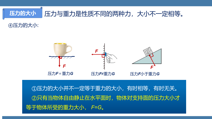 人教版八年级物理下册课件 (共28张PPT) 9.1 压强 第一课时