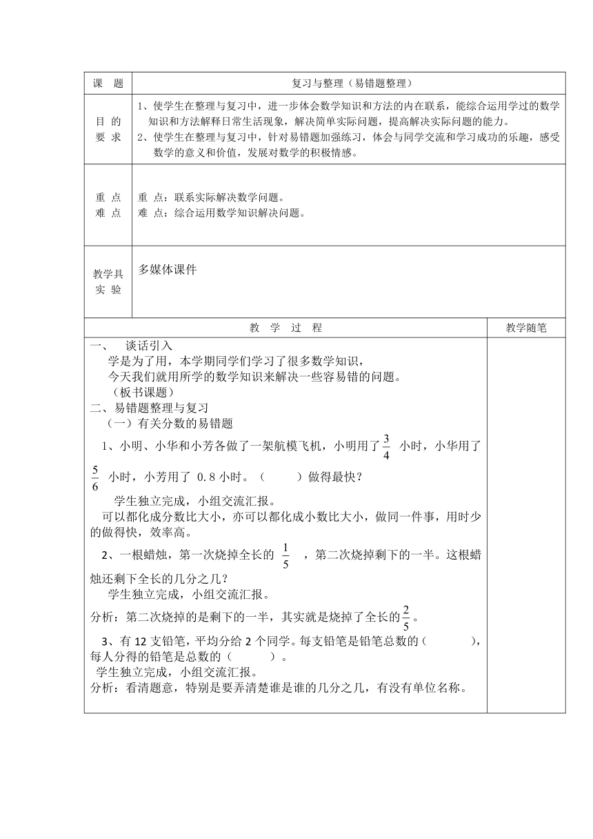 苏教版 五年级下册数学表格式教案-8.5复习与整理（易错题整理））