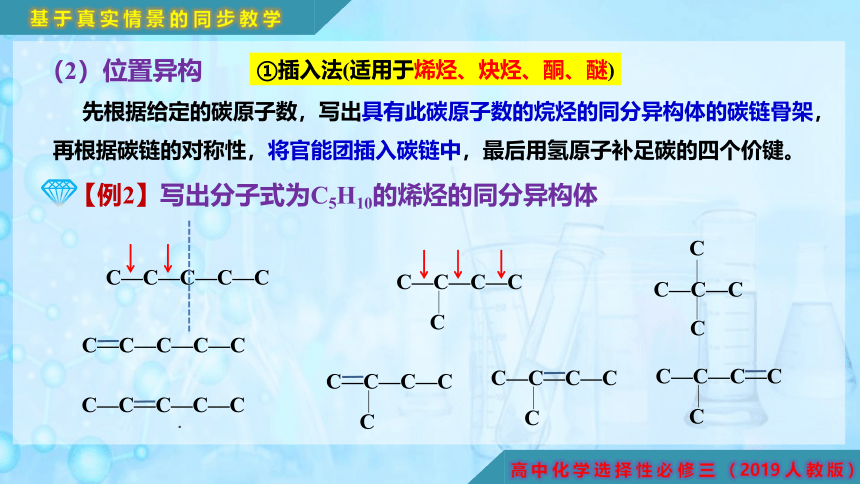 1.1.4 同分异构体的书写方法和数目判断-高二化学课件(共29张PPT)（人教版2019选择性必修3）