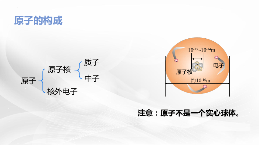 课题2 原子的构成 课件(共26张PPT内嵌视频)人教版初中化学九年级上册