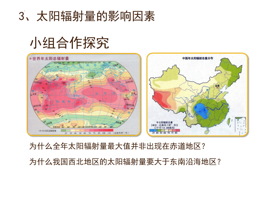 1.2太阳对地球的影响（共21张ppt）