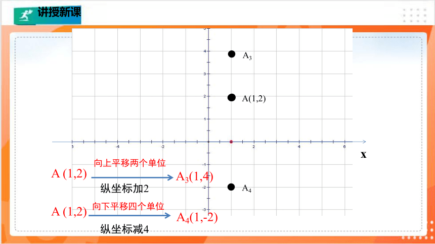 3.1.2图形的平移（2）  课件(共26张PPT）