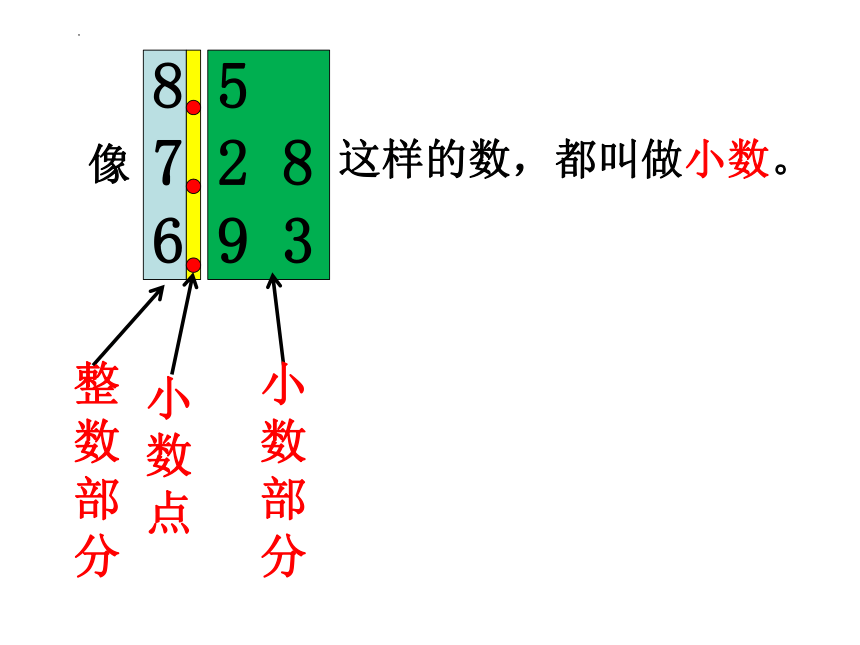 认识小数（课件）-三年级下册数学冀教版(共21张PPT)