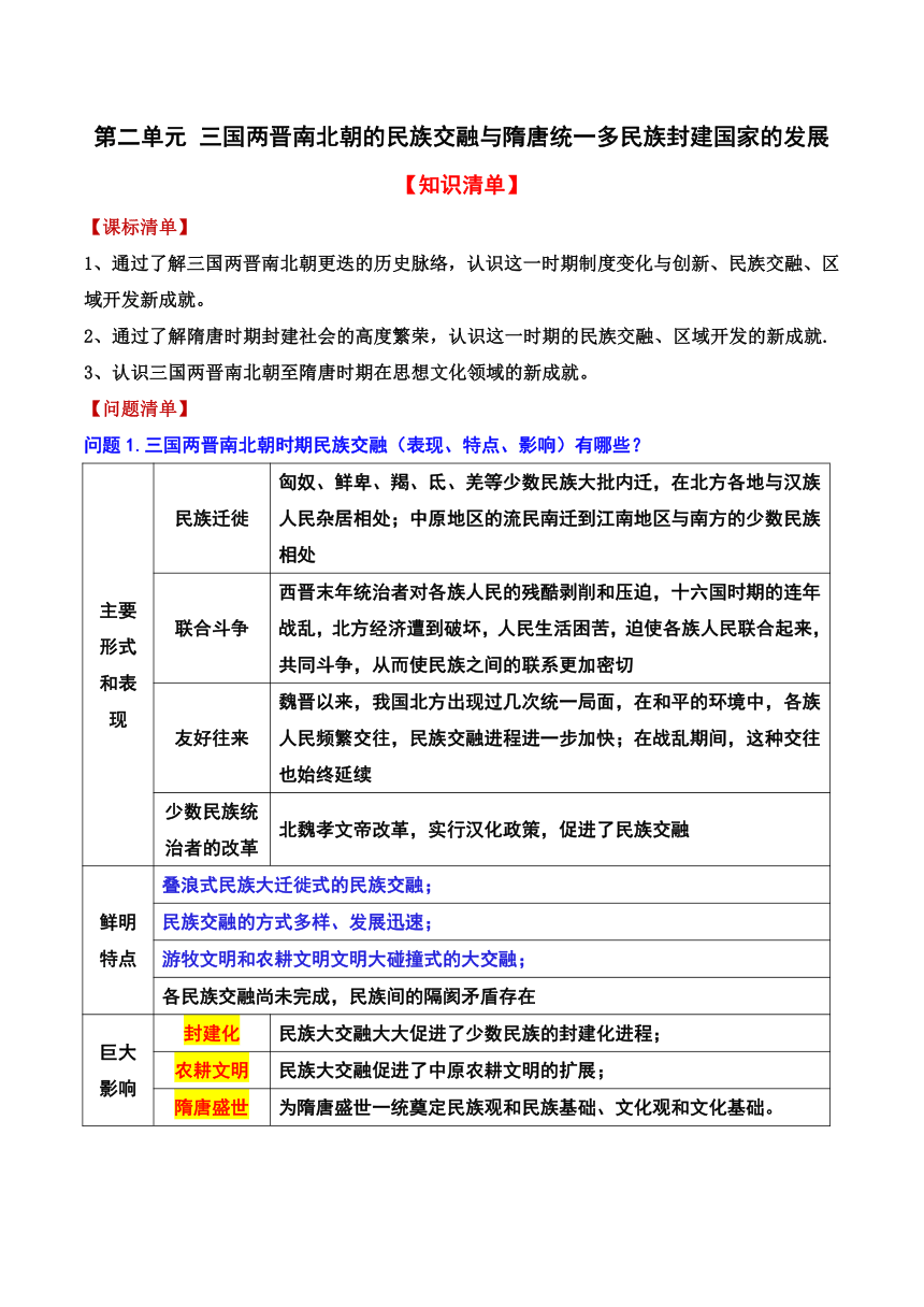 第二单元 三国两晋南北朝的民族交融与隋唐统一多民族封建国家的发展 知识清单