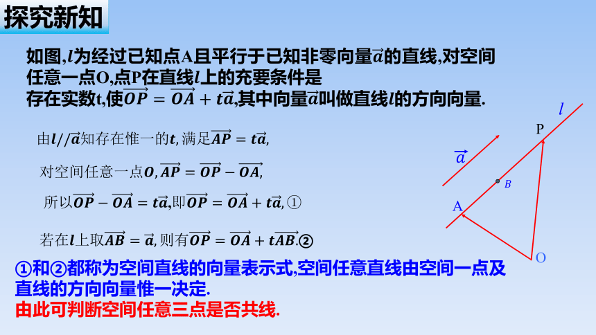 人教A版（2019）高中数学选择性必修第一册 1.4 《用空间向量研究直线、平面的位置关系》名师课件（共34张PPT）