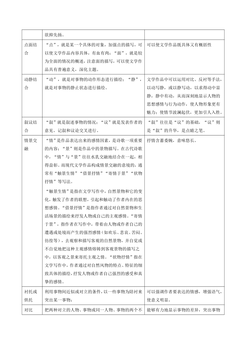 2021年暑假初中升高中高一语文衔接班教案：04-学会阅读高中现代文·表达技巧的初高中衔接（含答案）