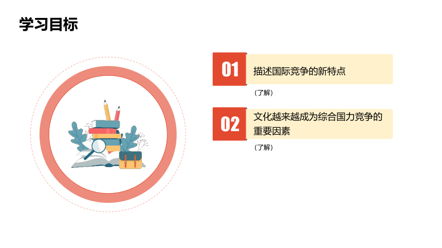 综合探究五　聚焦文化软实力 课件（27张PPT）