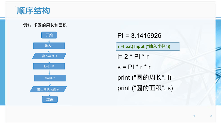 2.3.3 语句与程序结构 课件(共41张PPT) 2022-2023学年人教中图版（2019）高中信息技术必修1