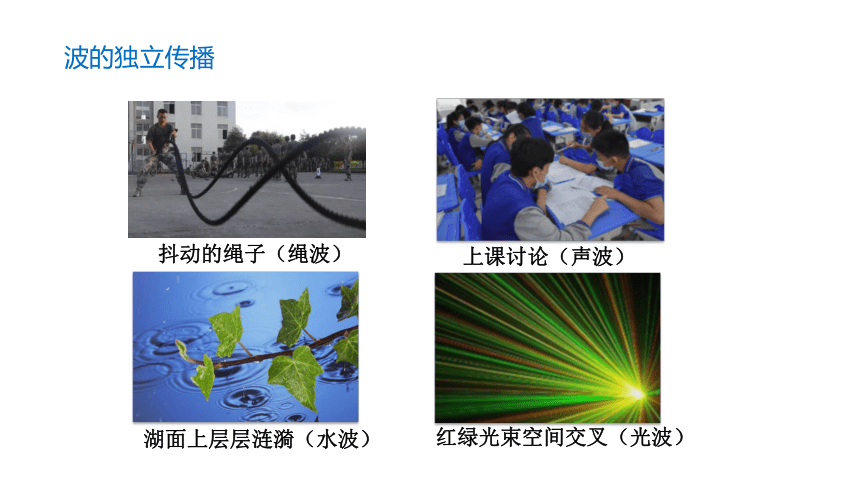 3.4 波的干涉 课件（21张PPT）