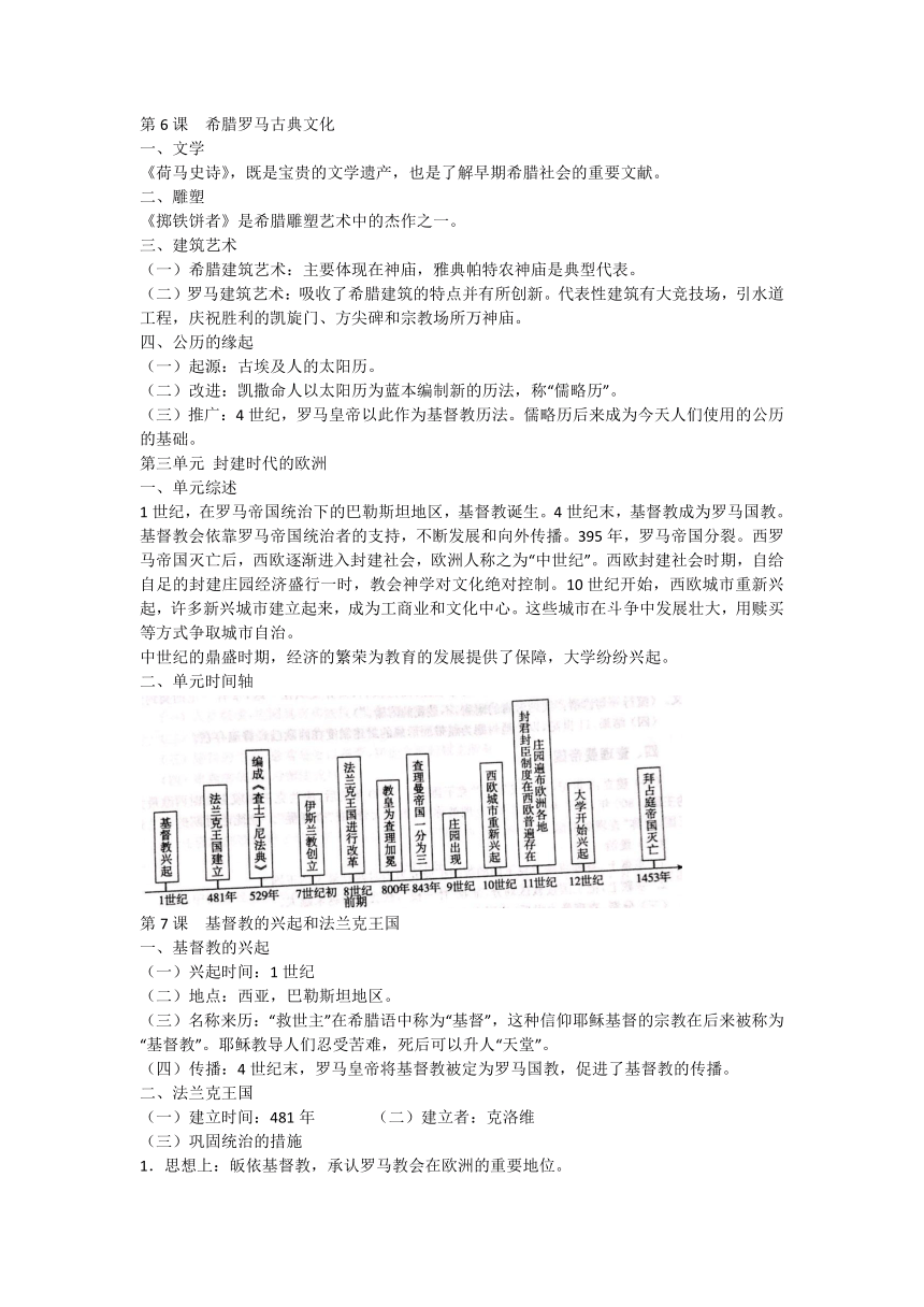 2020-2021学年部编版九年级历史全册知识点梳理（九上九下）