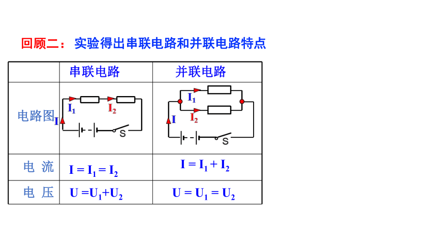 4.7电路分析与应用(课件 17张PPT)