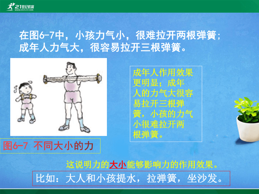 八年级物理沪科版上 第六章 第二节  怎样描述力ppt课件（共36张ppt）