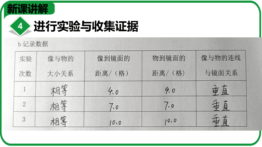 4.3《平面镜成像》课件(共17张PPT)2022-2023学年人教版物理八年级上册