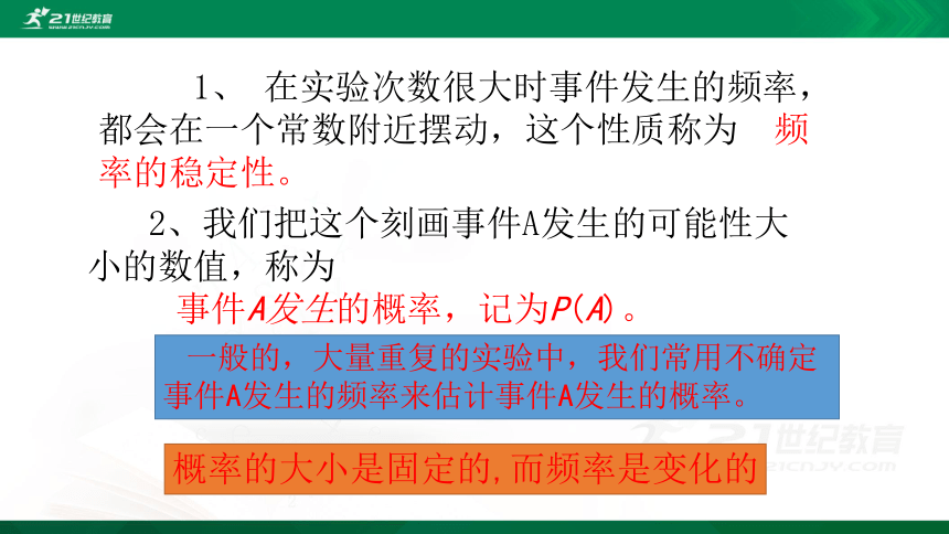 6.2.2 频率的稳定性 课件（共22张PPT）