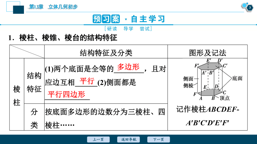 13.1.1　棱柱、棱锥和棱台(共35张PPT)