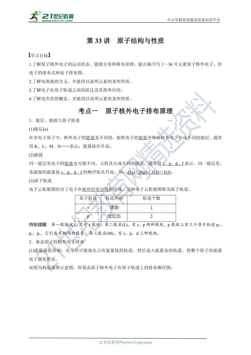 【备考2022】高考化学一轮复习第33讲原子的结构与性质（解析版）