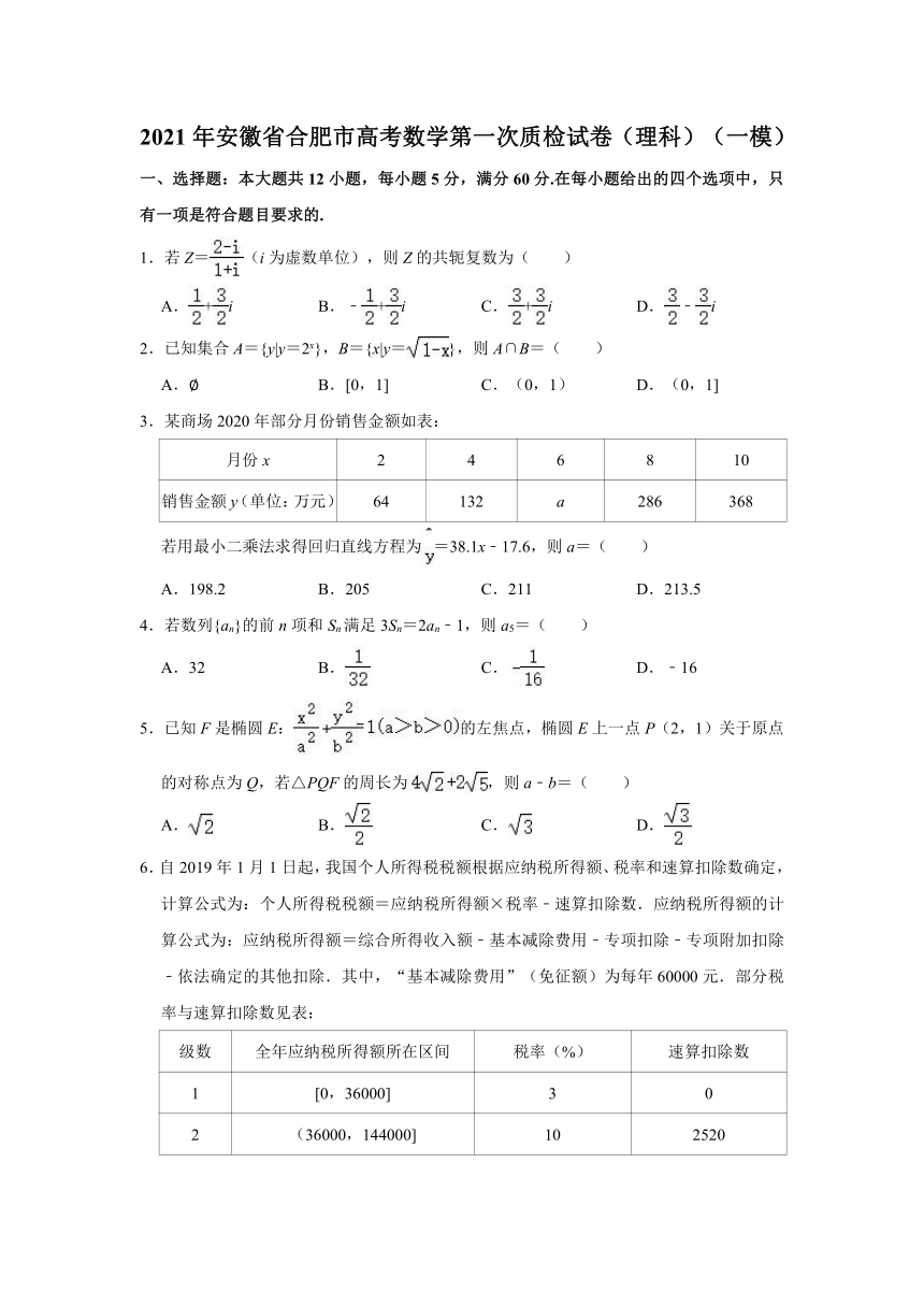 2021年安徽省合肥市高考数学第一次质检（一模）试卷（理科） （Word解析版）