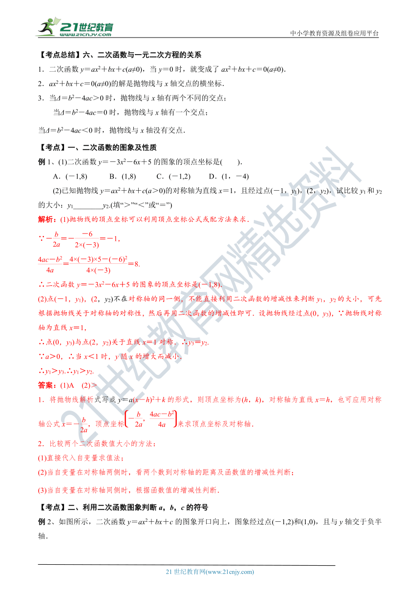 【中考数学培优复习考点专题突破】专题10 二次函数(考点讲解)（含解析）