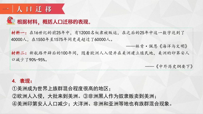 纲要（下）第7课  全球联系的初步建立与世界格局的演变 课件