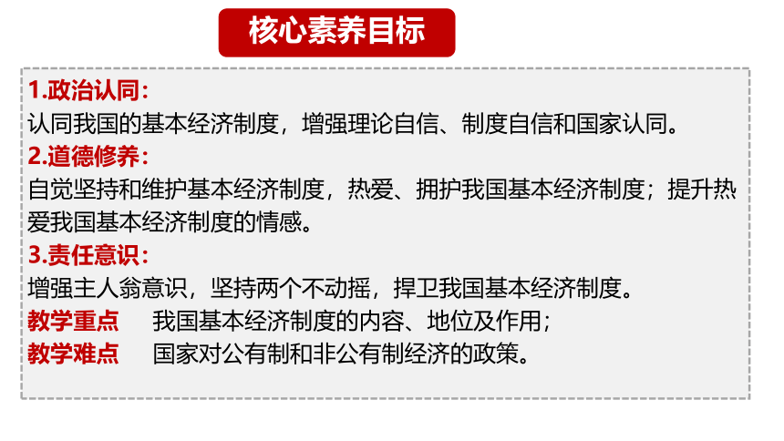 【核心素养目标】5.3基本经济制度 课件（共28张PPT）