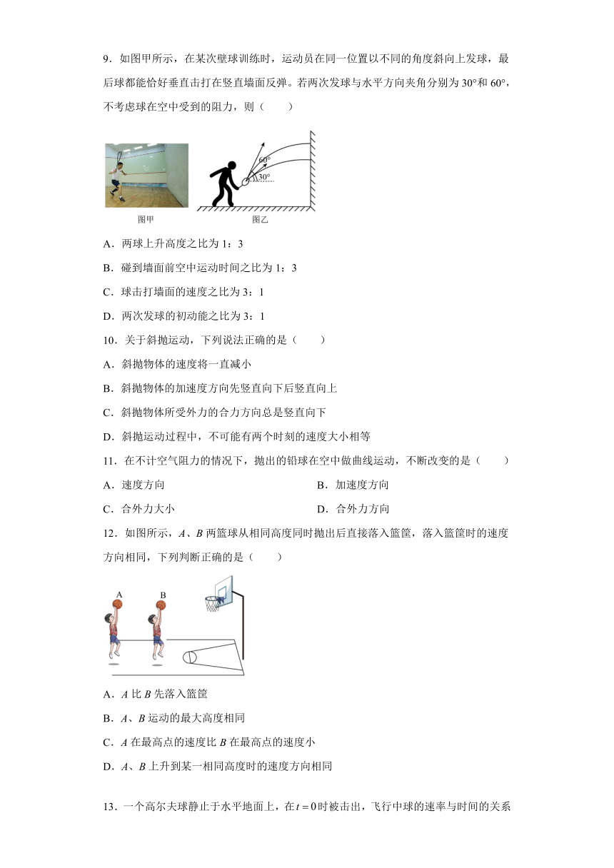 1.5斜抛运动 自主提升过关练（word版含答案）