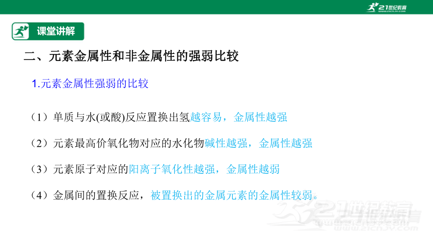 【高效备课】人教版（2019）化学必修一 同步课件 4.2.1元素性质的周期性变化规律（30张PPT）