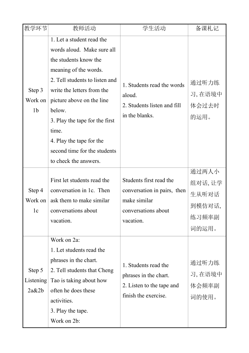 Unit 2 How often do you exercise? 单元表格式教案（4课时）